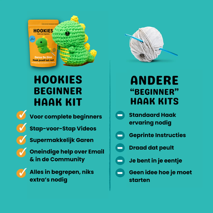 2+1 Gratis Beginners Kit
